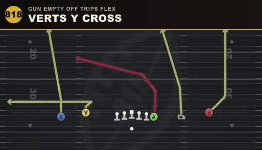 VERTS Y CROSS from Gun Empty Off Trips Flex