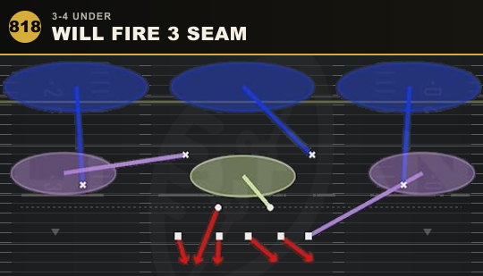 WILL FIRE 3 SEAM from 3-4 Under