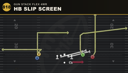 HB SLIP SCREEN from Gun Stack Flex 4WR
