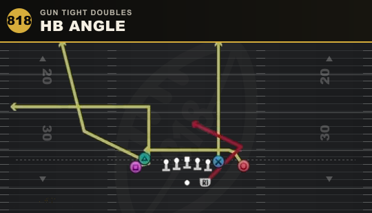 HB ANGLE from Gun Tight Doubles