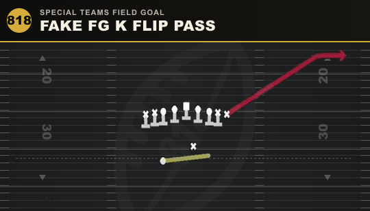 FAKE FG K FLIP PASS from Special Teams Field Goal