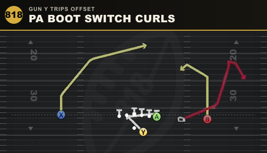 PA BOOT SWITCH CURLS from Gun Y Trips Offset