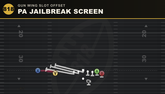 PA JAILBREAK SCREEN from Gun Wing Slot Offset