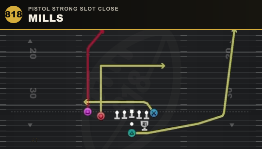 MILLS from Pistol Strong Slot Close