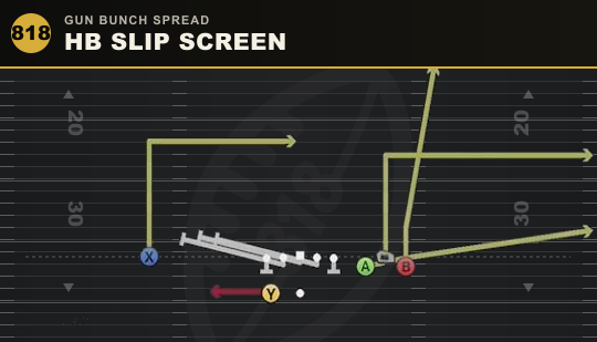 HB SLIP SCREEN from Gun Bunch Spread