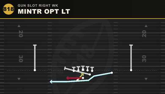 MINTR OPT LT from Gun Slot Right Wk
