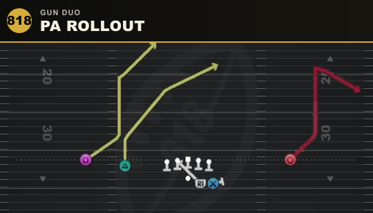 PA ROLLOUT from Gun Duo