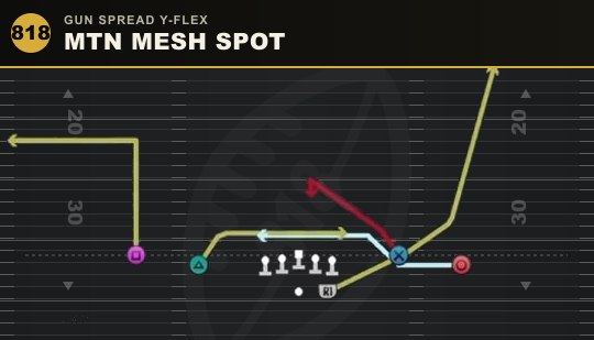 MTN MESH SPOT from Gun Spread Y-Flex