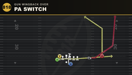 PA SWITCH from Gun Wingback Over