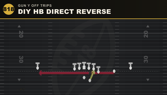 DIY HB DIRECT REVERSE from Gun Y Off Trips
