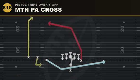 MTN PA CROSS from Pistol Trips Over Y Off