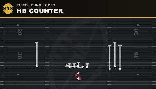 HB COUNTER from Pistol Bunch Open