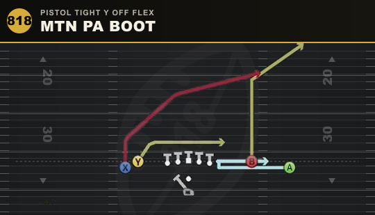 MTN PA BOOT from Pistol Tight Y Off Flex
