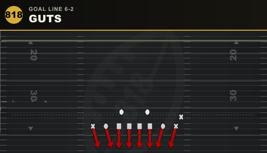 GUTS from Goal Line 6-2