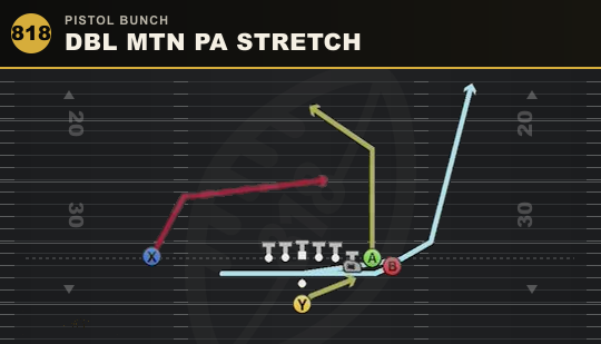 DBL MTN PA STRETCH from Pistol Bunch
