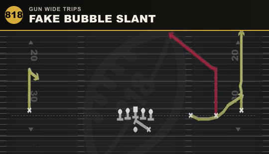 FAKE BUBBLE SLANT from Gun Wide Trips