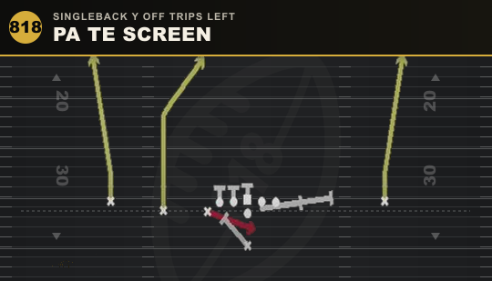 PA TE SCREEN from Singleback Y Off Trips Left
