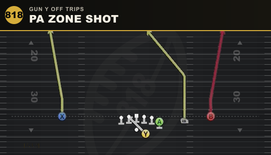 PA ZONE SHOT from Gun Y Off Trips