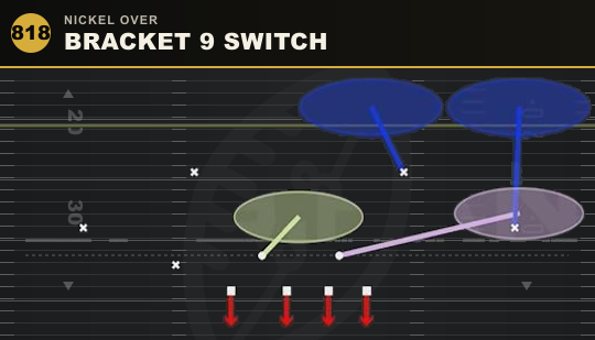 BRACKET 9 SWITCH from Nickel Over
