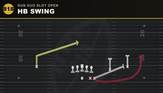 HB SWING from Gun Duo Slot Open