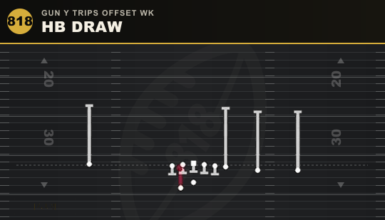 HB DRAW from Gun Y Trips Offset Wk