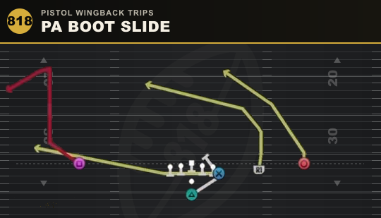 PA BOOT SLIDE from Pistol Wingback Trips