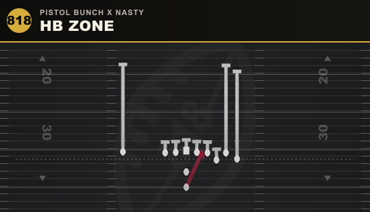 HB ZONE from Pistol Bunch X Nasty