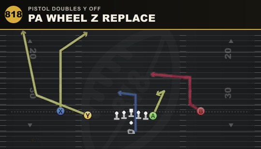 PA WHEEL Z REPLACE from Pistol Doubles Y Off