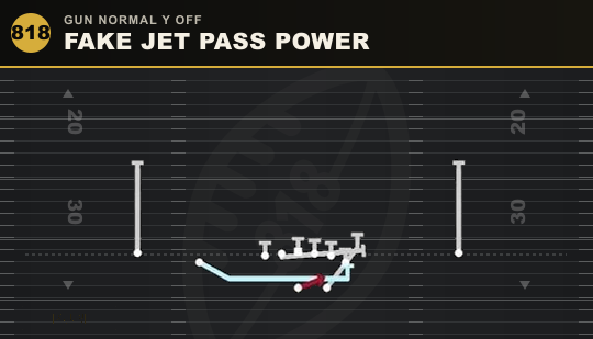 FAKE JET PASS POWER from Gun Normal Y Off