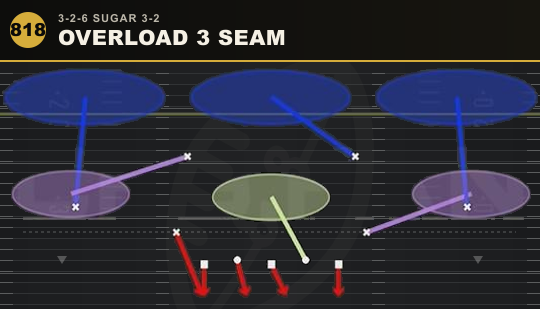 OVERLOAD 3 SEAM from 3-2-6 Sugar 3-2