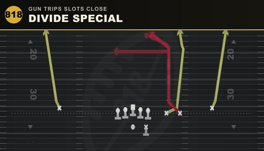 DIVIDE SPECIAL from Gun Trips Slots Close