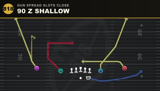 90 Z SHALLOW from Gun Spread Slots Close