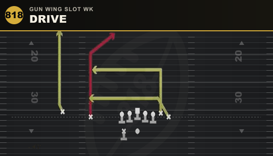 DRIVE from Gun Wing Slot Wk