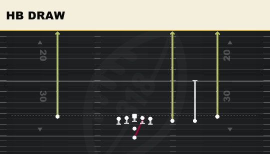 HB DRAW from Trips Open