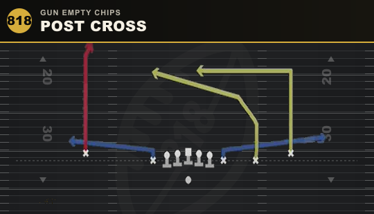 POST CROSS from Gun Empty Chips