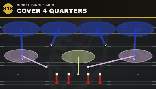COVER 4 QUARTERS from Nickel Single Mug