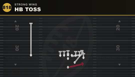HB TOSS from Strong Wing