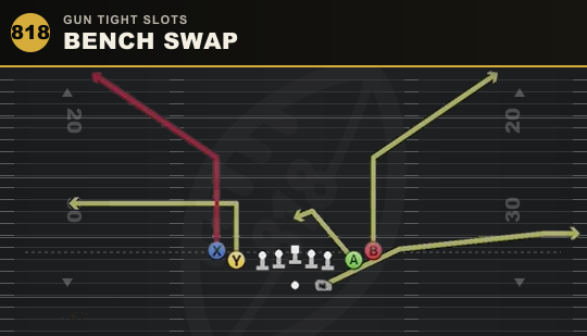 BENCH SWAP from Gun Tight Slots