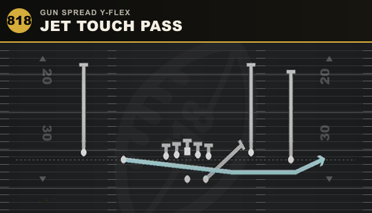 JET TOUCH PASS from Gun Spread Y-Flex