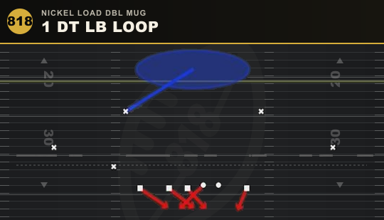 1 DT LB LOOP from Nickel Load Dbl Mug