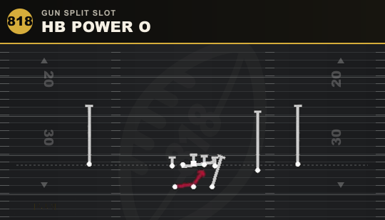 HB POWER O from Gun Split Slot