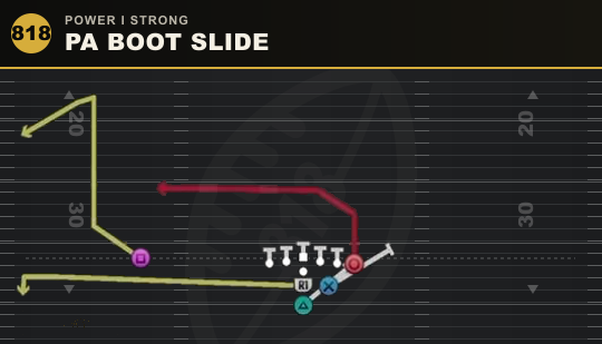PA BOOT SLIDE from Power I Strong