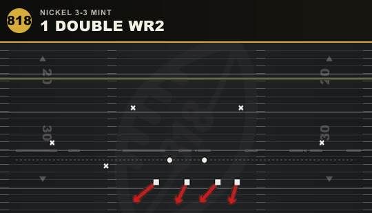 1 DOUBLE WR2 from Nickel 3-3 Mint