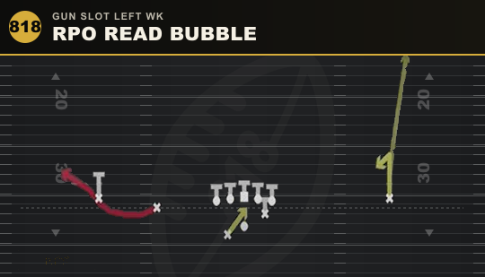 RPO READ BUBBLE from Gun Slot Left Wk