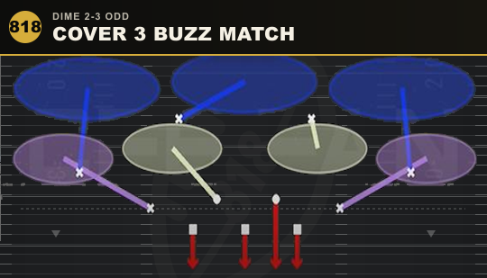 COVER 3 BUZZ MATCH from Dime 2-3 Odd