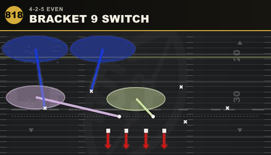 BRACKET 9 SWITCH from 4-2-5 Even