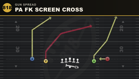 PA FK SCREEN CROSS from Gun Spread