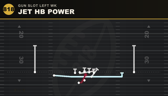 JET HB POWER from Gun Slot Left Wk
