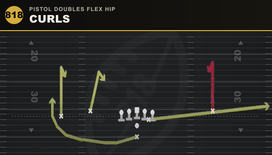 CURLS from Pistol Doubles Flex Hip