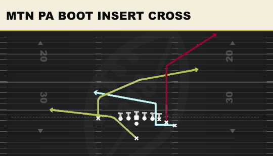 MTN PA BOOT INSERT CROSS from Toad X Nasty